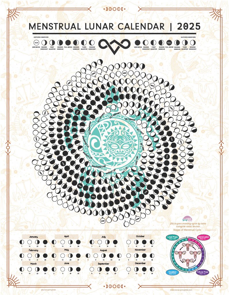 105010- Lunar Phase Menstrual Calendar – The Rustic Palm