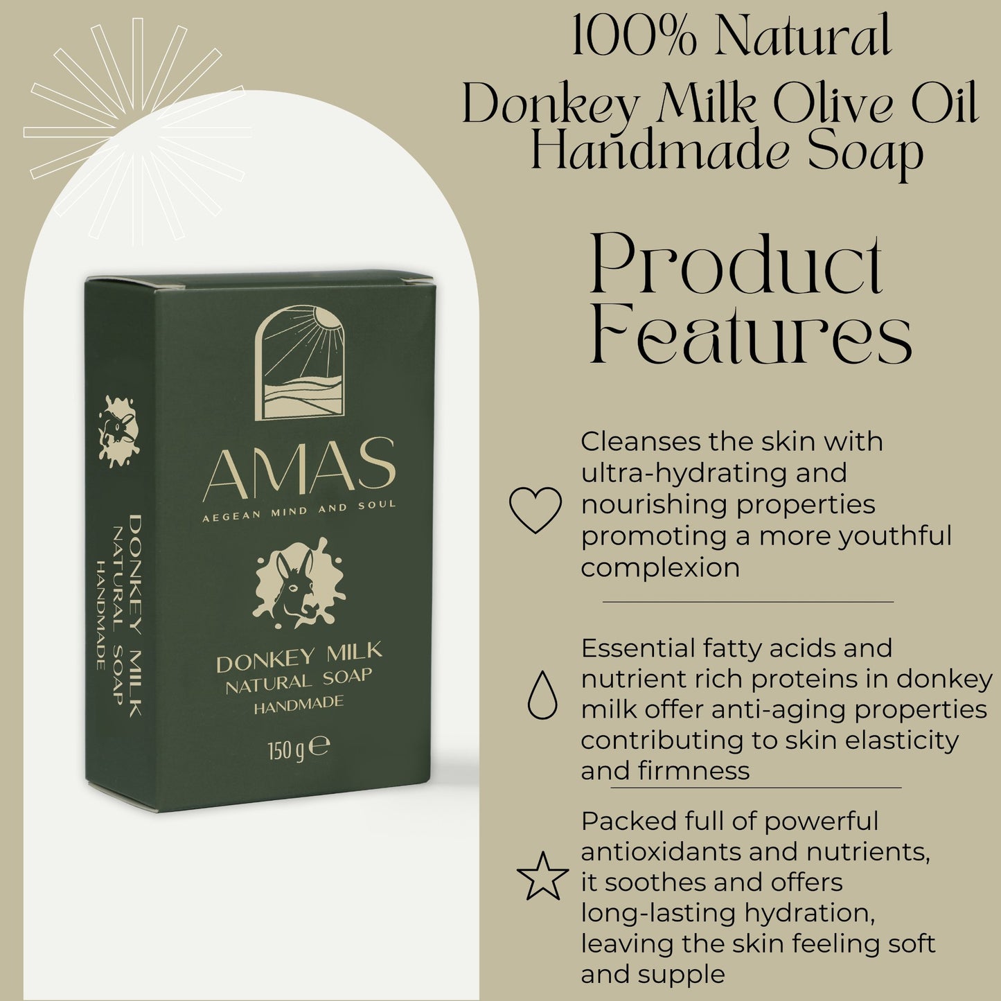 63fe71384f2da238419a4f9e_donkey-milk-soap-bar-product-feature_1773335517412.jpg
